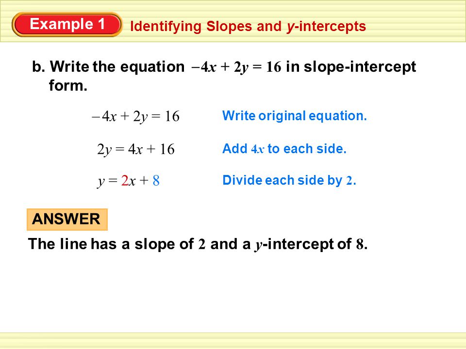 Example 1 b. Write the equation 4x + 2y = 16 in slope-intercept form.