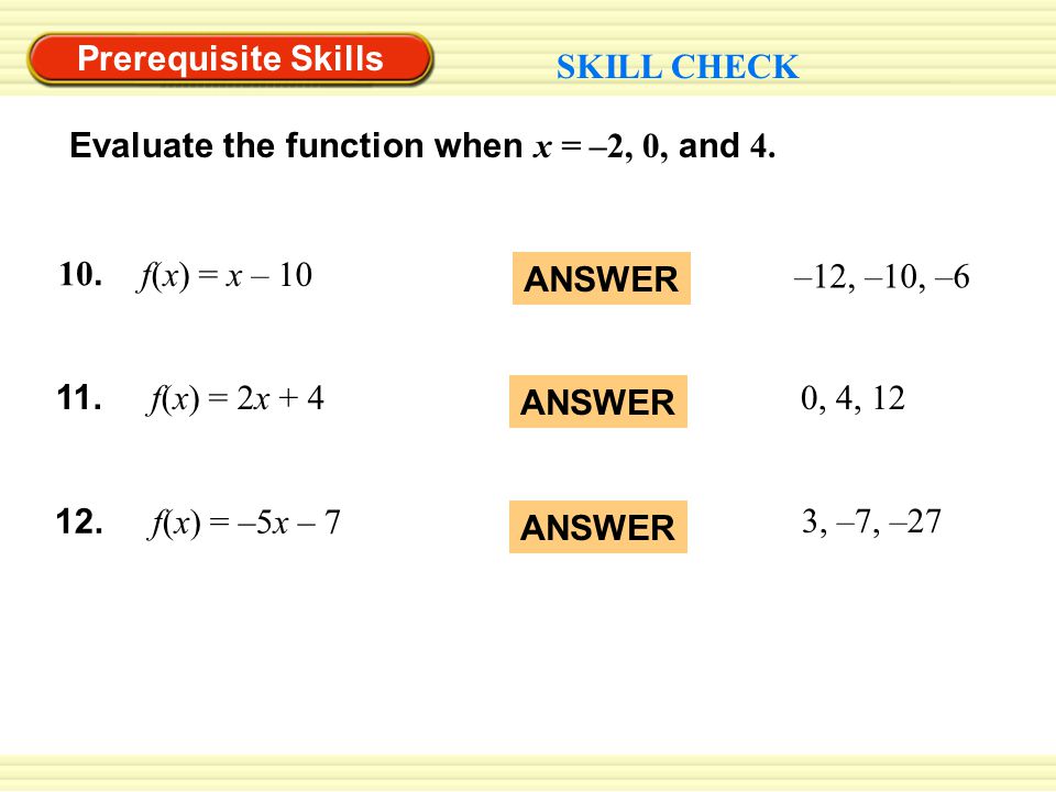 Prerequisite Skills SKILL CHECK Evaluate the function when x = –2, 0, and 4.