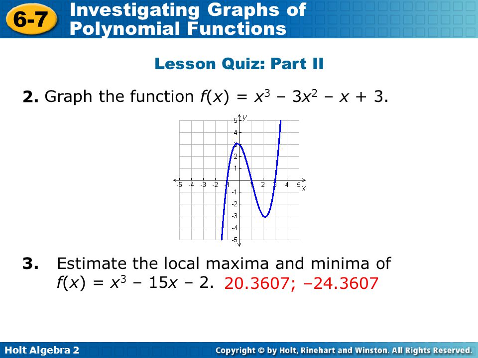 Homework 11 Dividing Polynomials By Monomials Essay For You Homework 2 Graphing Polynomial Functions Including Minima Maxima
