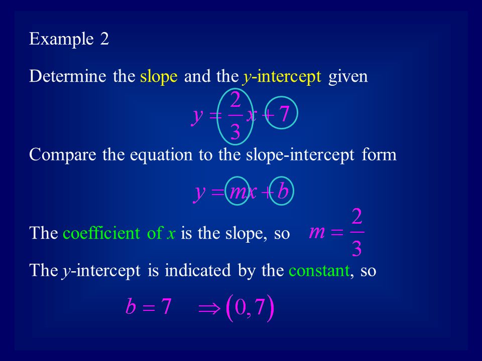Example 2 Determine the slope and the y-intercept given Compare the equation to the slope-intercept form The coefficient of x is the slope, so The y-intercept is indicated by the constant, so