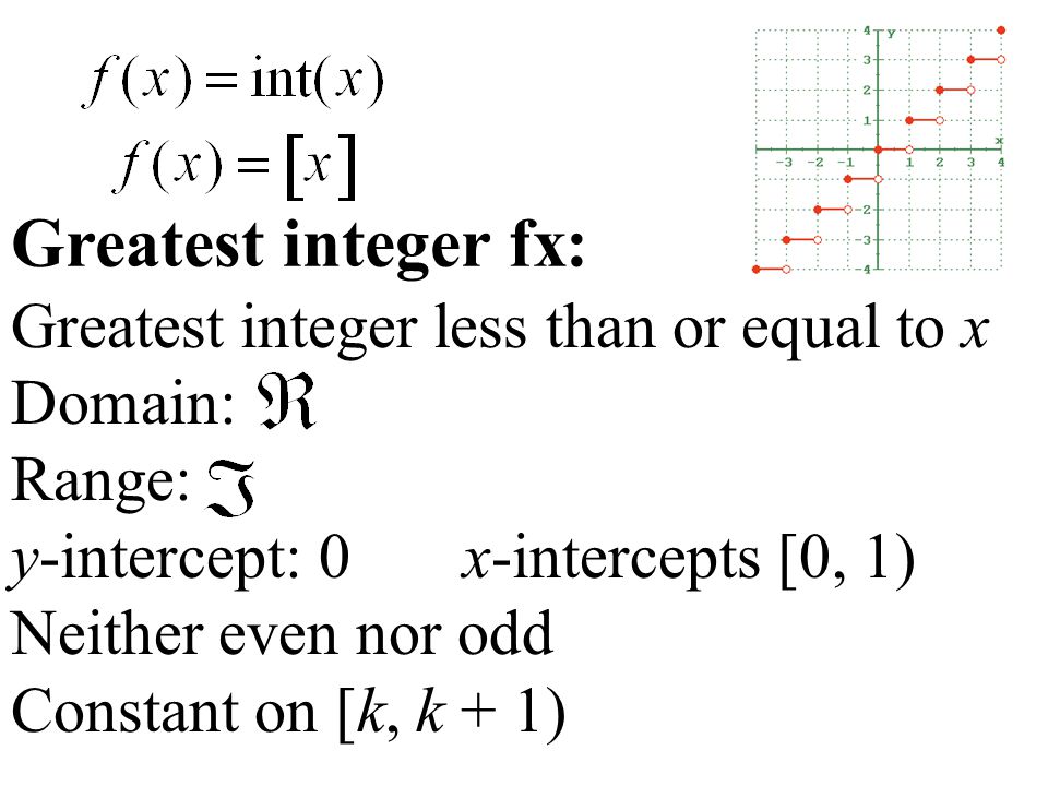 Greatest integer less than or equal to x Domain: Range: y-intercept: 0 x-intercepts [0, 1) Neither even nor odd Constant on [k, k + 1) Greatest integer fx: