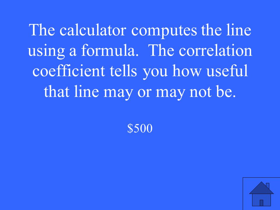 The calculator computes the line using a formula.