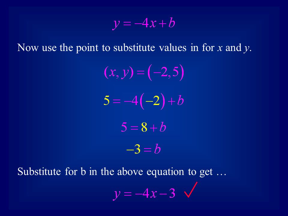 Now use the point to substitute values in for x and y.