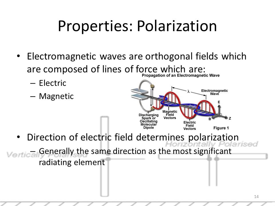Properties: Polarization Electromagnetic waves are orthogonal fields which are composed of lines of force which are: – Electric – Magnetic Direction of electric field determines polarization – Generally the same direction as the most significant radiating element 14