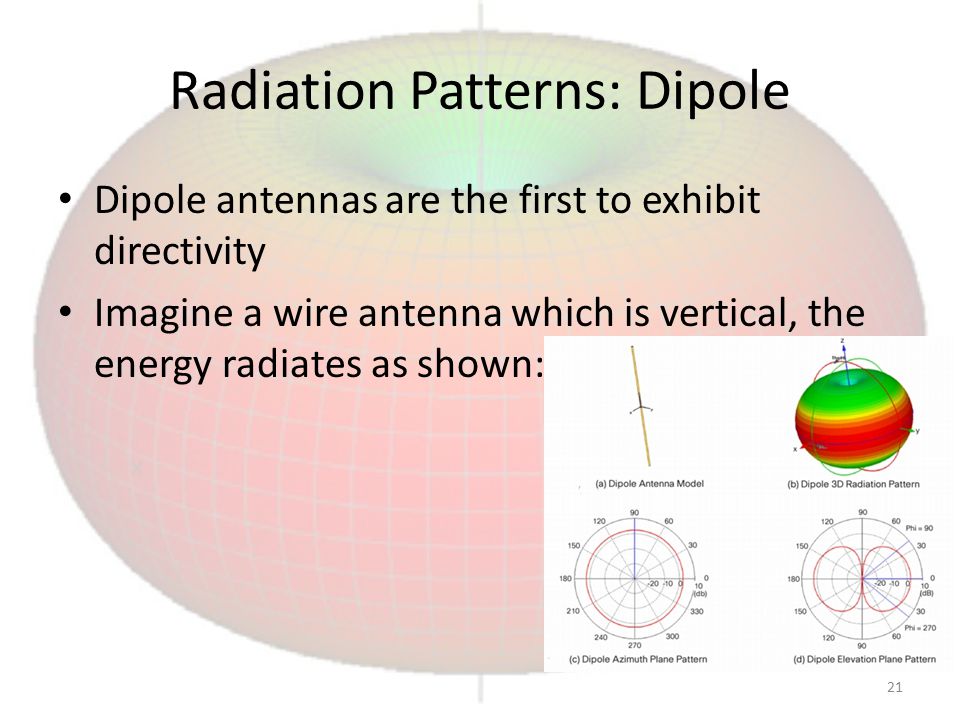 Radiation Patterns: Dipole Dipole antennas are the first to exhibit directivity Imagine a wire antenna which is vertical, the energy radiates as shown: 21
