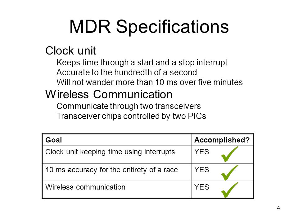 4 MDR Specifications GoalAccomplished.