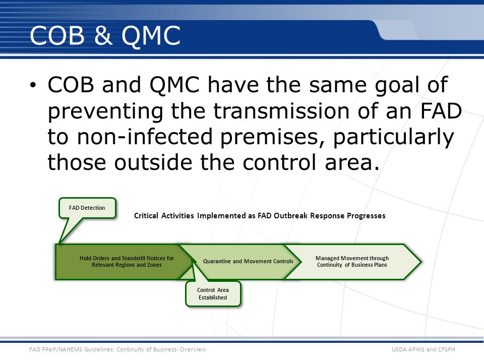 COB and QMC have the same goal of preventing the transmission of an FAD to non-infected premises, particularly those outside the control area.