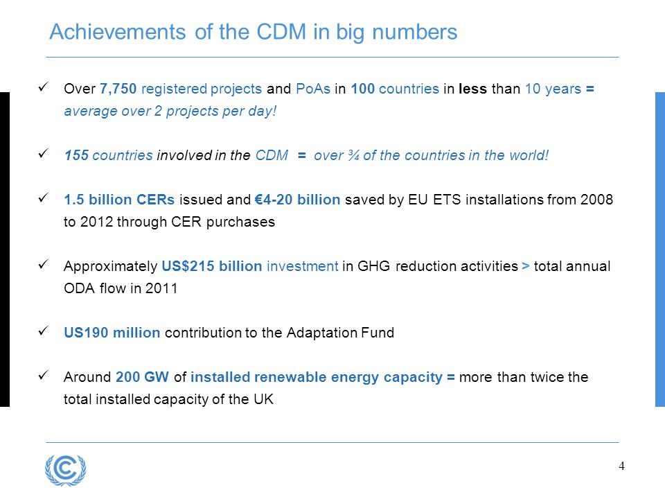 Achievements of the CDM in big numbers 4 Over 7,750 registered projects and PoAs in 100 countries in less than 10 years = average over 2 projects per day.