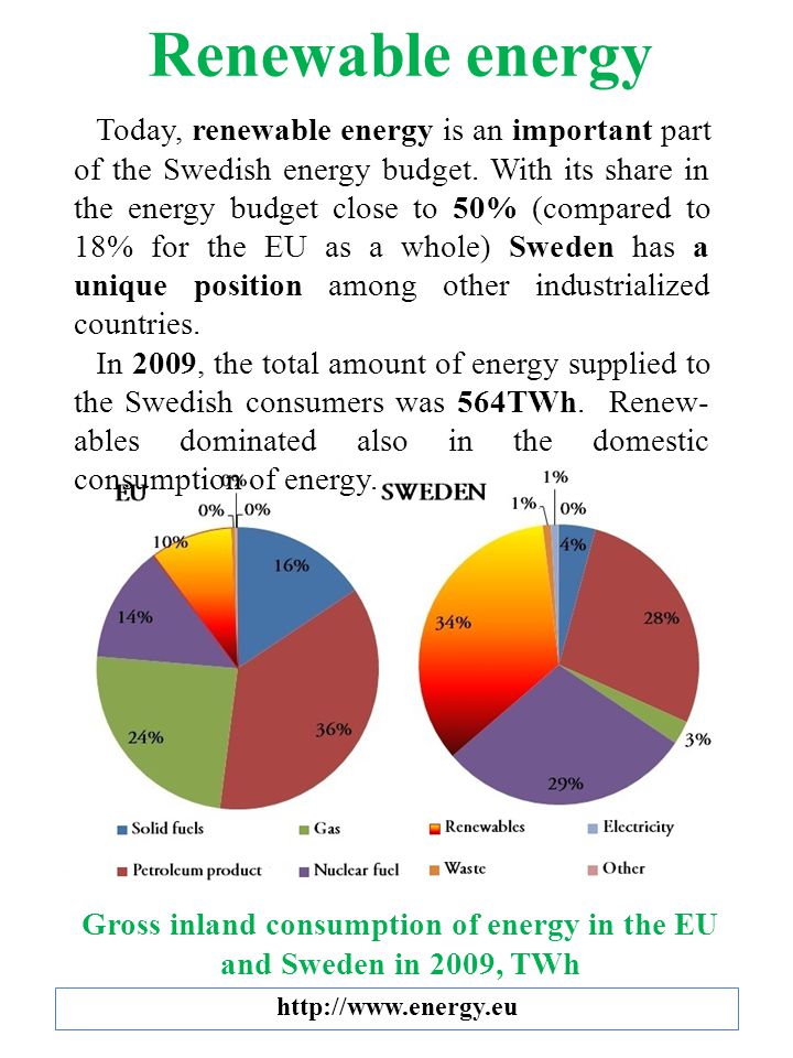 Renewable energy Today, renewable energy is an important part of the Swedish energy budget.