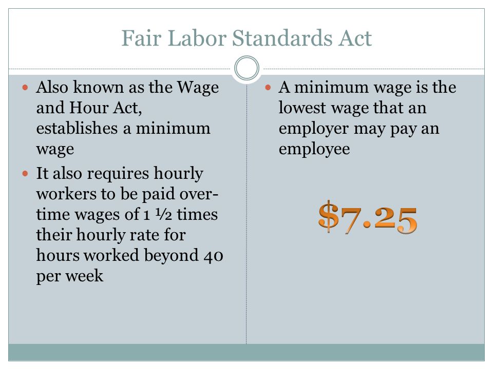 Fair Labor Standards Act Also known as the Wage and Hour Act, establishes a minimum wage It also requires hourly workers to be paid over- time wages of 1 ½ times their hourly rate for hours worked beyond 40 per week