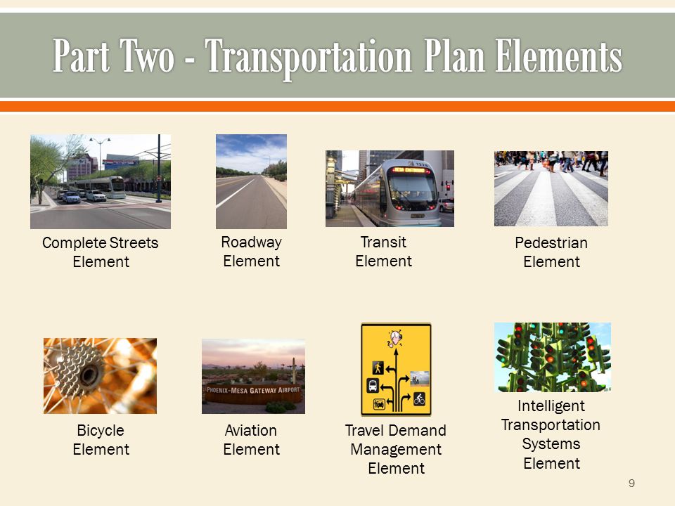 9 Complete Streets Element Roadway Element Transit Element Pedestrian Element Bicycle Element Aviation Element Travel Demand Management Element Intelligent Transportation Systems Element