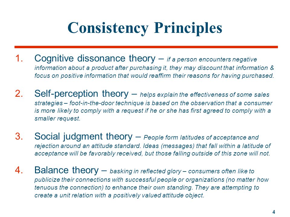 self perception theory