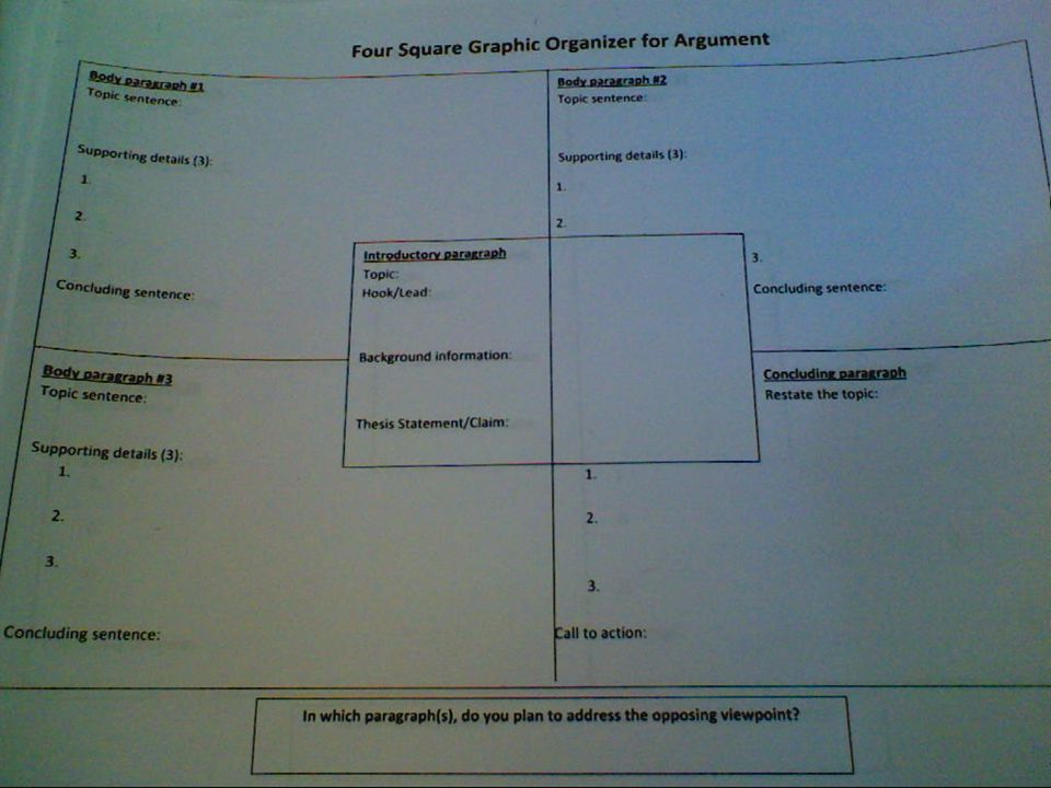 four square writing graphic organizer Four square writing method for grades 1-3 four square writing method for grades 4-6 four square organizer can be introduced and used on a. four square writing graphic organizer Four square writing method for grades 1-3 four square writing method for grades 4-6 four square organizer can be introduced and used on a.