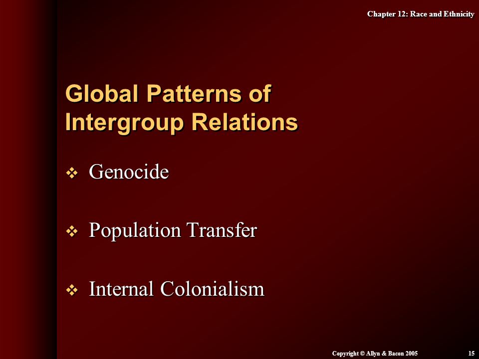Chapter 12: Race and Ethnicity Copyright © Allyn & Bacon  Genocide  Population Transfer  Internal Colonialism Global Patterns of Intergroup Relations