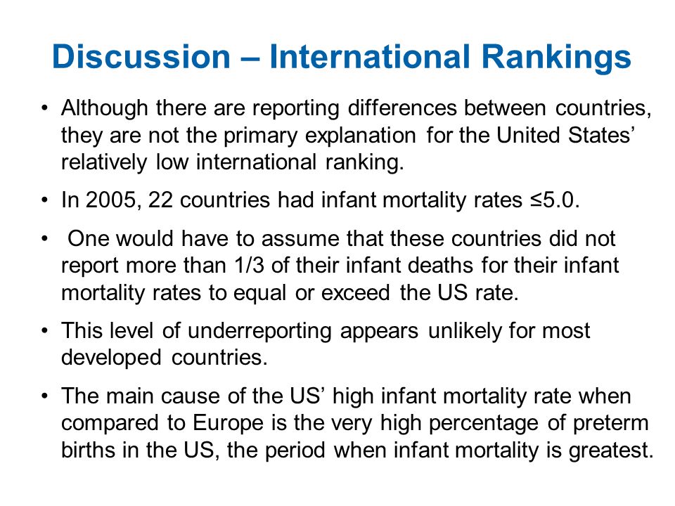 Discussion – International Rankings Although there are reporting differences between countries, they are not the primary explanation for the United States’ relatively low international ranking.