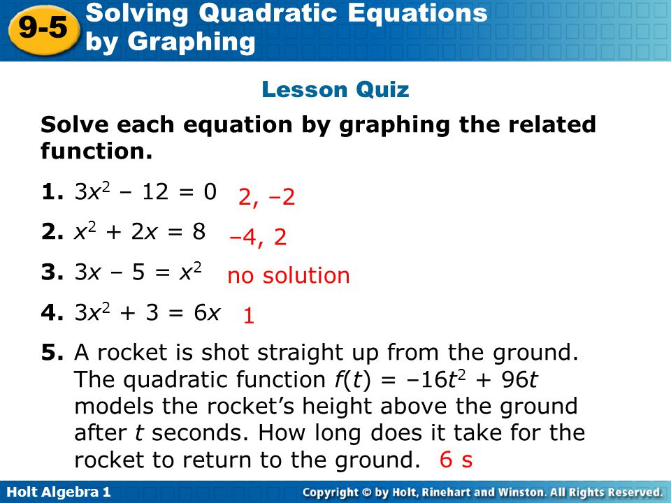 Algebra 1 B Unit 3 Quadratic Functions And Equations Talkchannels Algebra 1 Chapter 9 Quadratic Functions And Equations Talkchannels