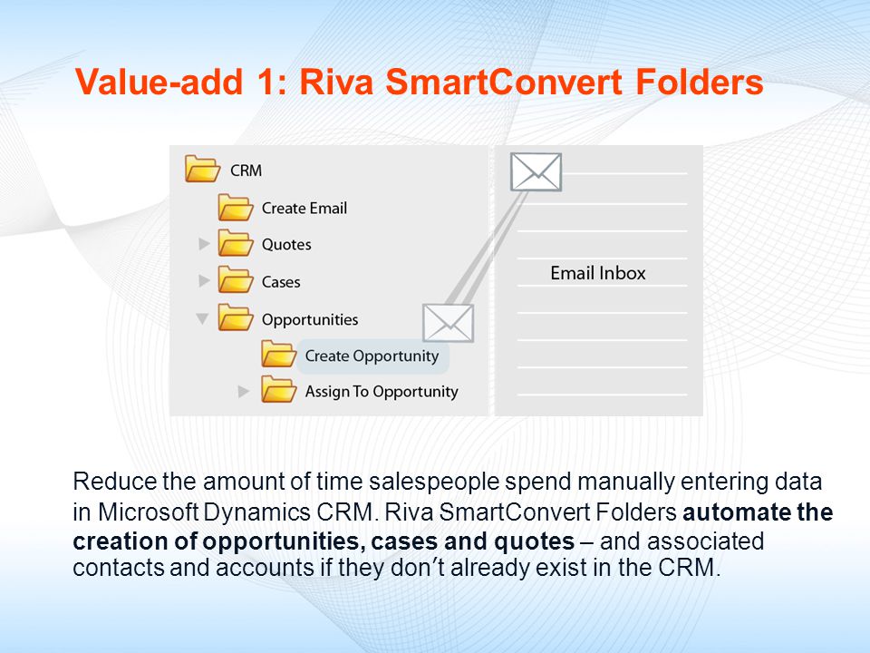 Value-add 1: Riva SmartConvert Folders Reduce the amount of time salespeople spend manually entering data in Microsoft Dynamics CRM.