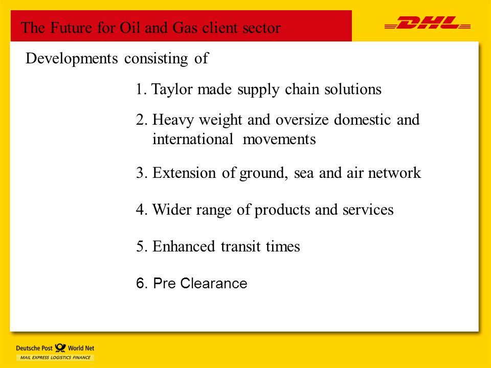 The Future for Oil and Gas client sector Developments consisting of 1.