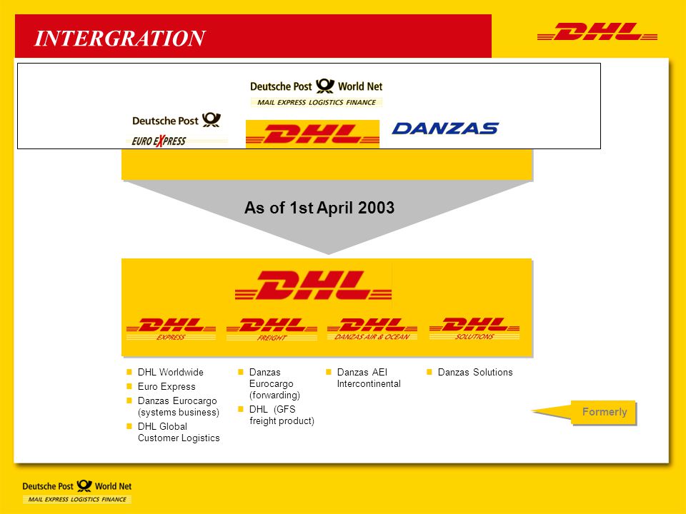 The DHL umbrella brand Formerly As of 1st April 2003 Danzas AEI Intercontinental Danzas Solutions Danzas Eurocargo (forwarding) DHL (GFS freight product) DHL Worldwide Euro Express Danzas Eurocargo (systems business) DHL Global Customer Logistics INTERGRATION