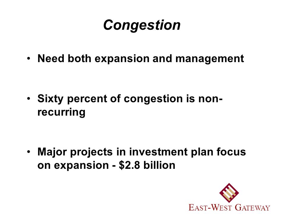 Need both expansion and management Sixty percent of congestion is non- recurring Major projects in investment plan focus on expansion - $2.8 billion Congestion E AST -W EST G ATEWAY