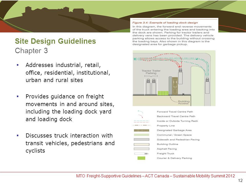 MTO Freight-Supportive Guidelines – ACT Canada – Sustainable Mobility Summit 2012 Site Design Guidelines Chapter 3  Addresses industrial, retail, office, residential, institutional, urban and rural sites  Provides guidance on freight movements in and around sites, including the loading dock yard and loading dock  Discusses truck interaction with transit vehicles, pedestrians and cyclists 12