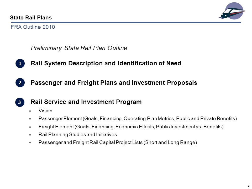 5 State Rail Plans 5 FRA Outline 2010 Preliminary State Rail Plan Outline Rail System Description and Identification of Need Passenger and Freight Plans and Investment Proposals Rail Service and Investment Program  Vision  Passenger Element (Goals, Financing, Operating Plan Metrics, Public and Private Benefits)  Freight Element (Goals, Financing, Economic Effects, Public Investment vs.