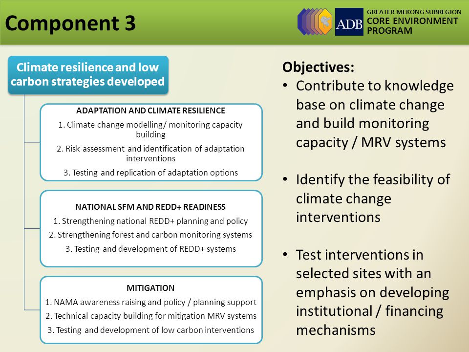 GREATER MEKONG SUBREGION CORE ENVIRONMENT PROGRAM Component 3 Climate resilience and low carbon strategies developed ADAPTATION AND CLIMATE RESILIENCE 1.