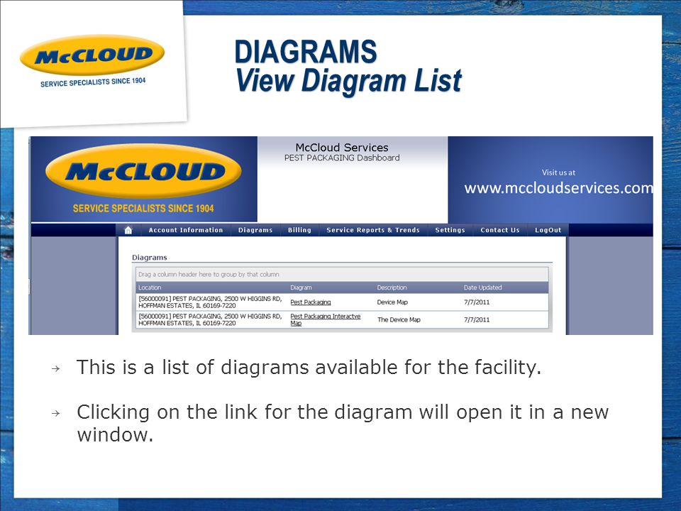 DIAGRAMS View Diagram List ￫ This is a list of diagrams available for the facility.