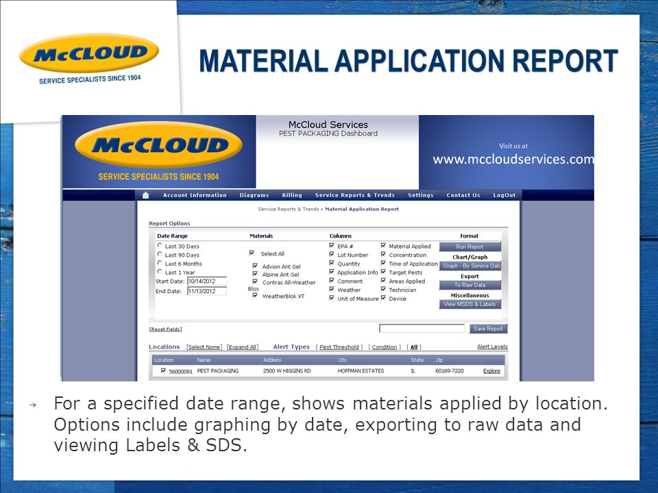 MATERIAL APPLICATION REPORT ￫ For a specified date range, shows materials applied by location.