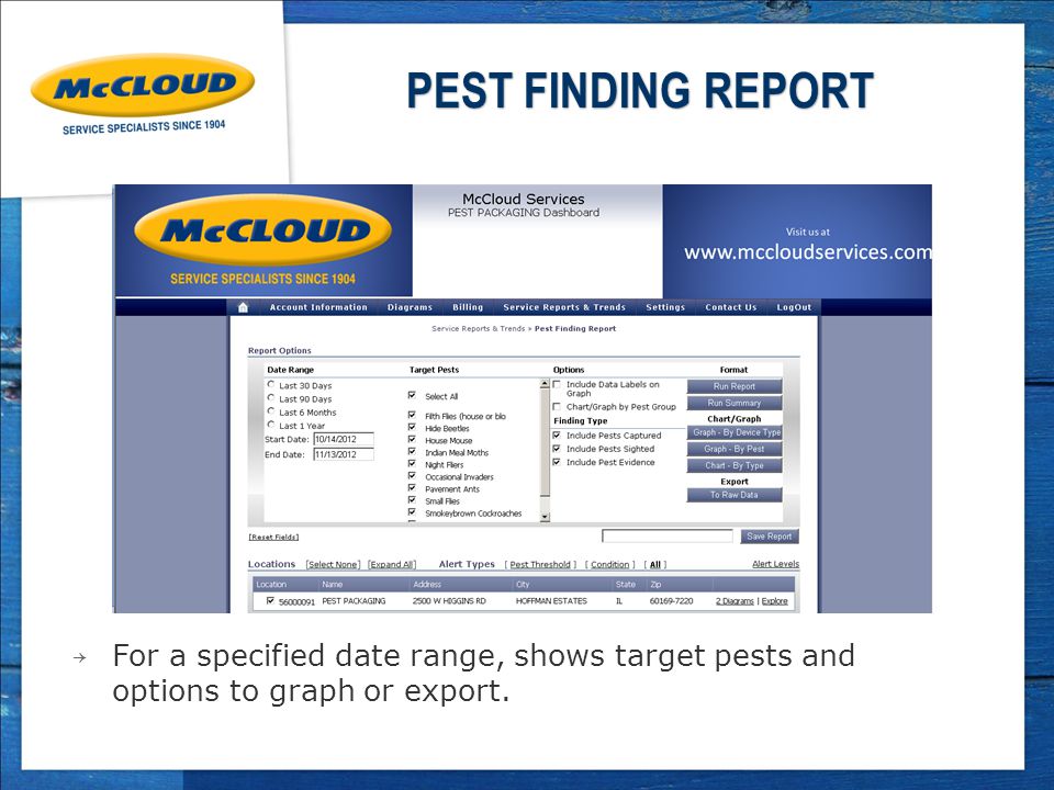 PEST FINDING REPORT ￫ For a specified date range, shows target pests and options to graph or export.
