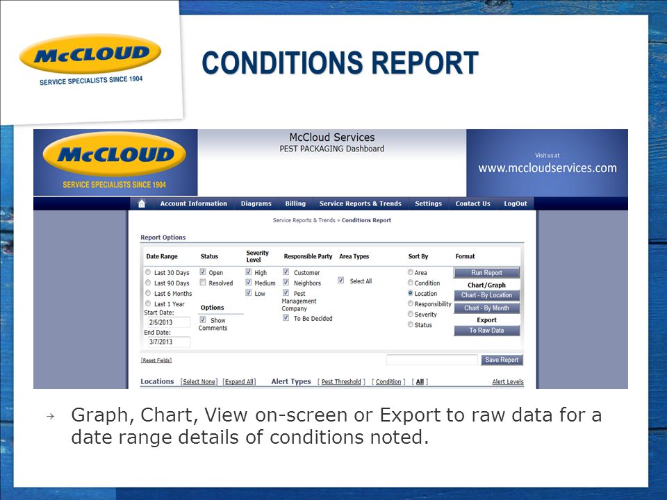 CONDITIONS REPORT ￫ Graph, Chart, View on-screen or Export to raw data for a date range details of conditions noted.