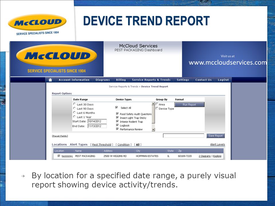 DEVICE TREND REPORT ￫ By location for a specified date range, a purely visual report showing device activity/trends.