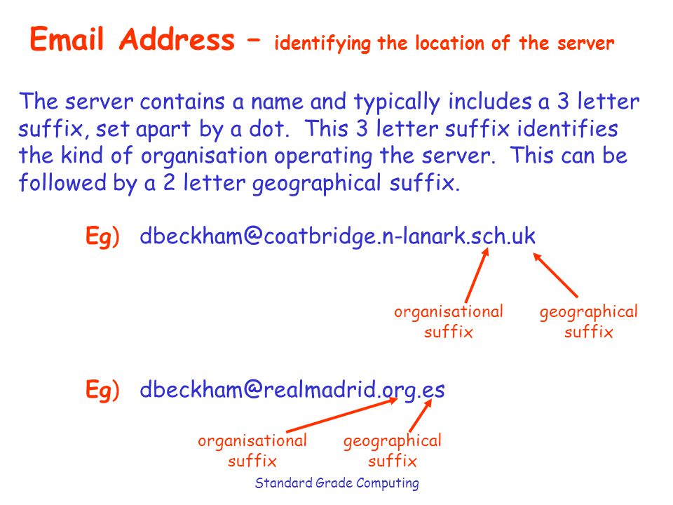 Standard Grade Computing The server contains a name and typically includes a 3 letter suffix, set apart by a dot.