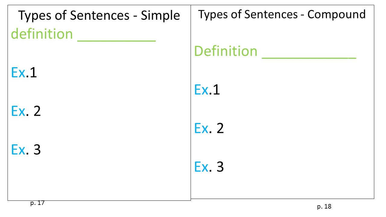 Types of Sentences - Simple definition __________ Ex.1 Ex.