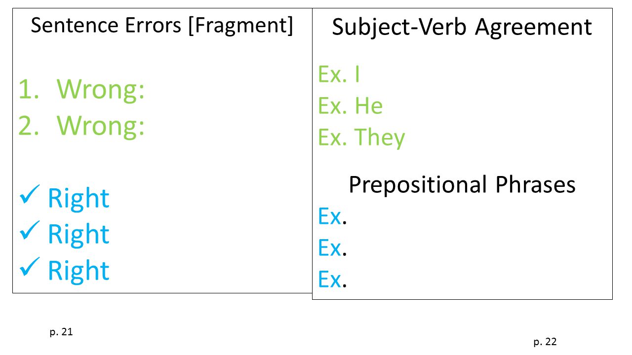 Sentence Errors [Fragment] 1.Wrong: 2.Wrong: Right Subject-Verb Agreement Ex.