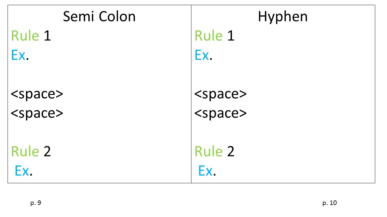 Semi Colon Rule 1 Ex. Rule 2 Ex. Hyphen Rule 1 Ex. Rule 2 Ex. p. 9p. 10