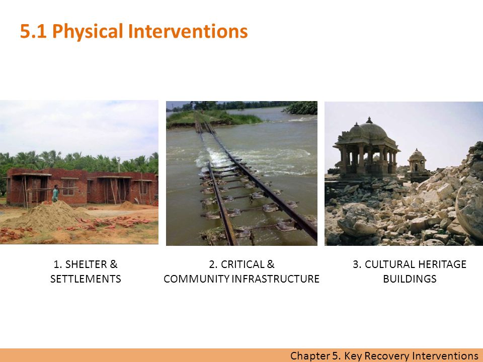 5.1 Physical Interventions 1. SHELTER & SETTLEMENTS 3.