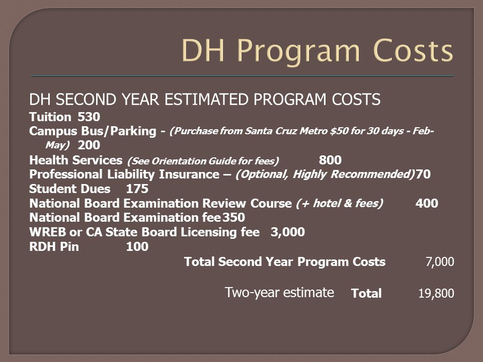 DH Program Costs DH SECOND YEAR ESTIMATED PROGRAM COSTS Tuition530 Campus Bus/Parking - (Purchase from Santa Cruz Metro $50 for 30 days - Feb- May) 200 Health Services (See Orientation Guide for fees) 800 Professional Liability Insurance – (Optional, Highly Recommended) 70 Student Dues175 National Board Examination Review Course (+ hotel & fees) 400 National Board Examination fee350 WREB or CA State Board Licensing fee3,000 RDH Pin100 Total Second Year Program Costs7,000 Two-year estimate Total19,800