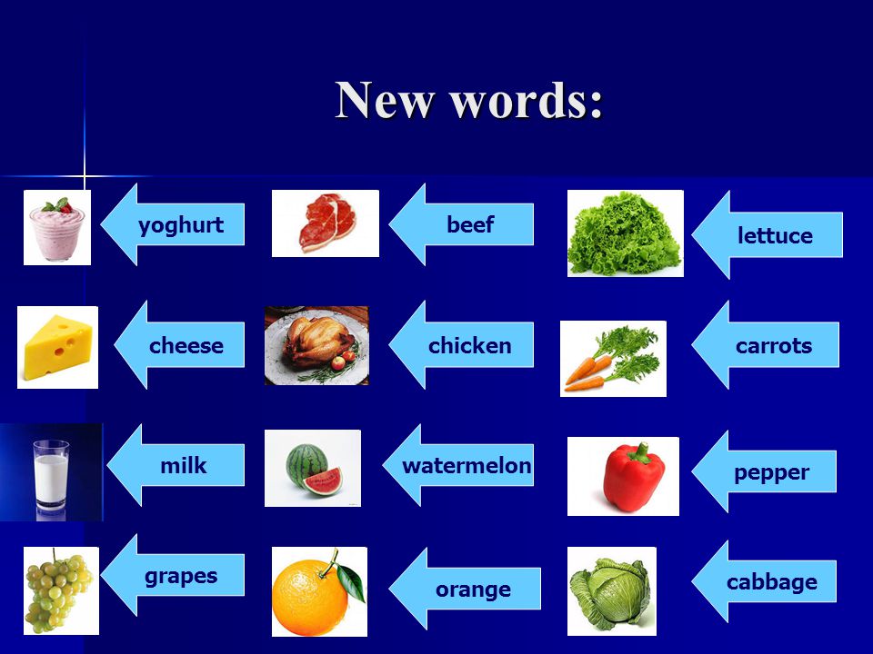 New words: New words: yoghurt cheesechicken beef milk grapes orange watermelon pepper carrots lettuce cabbage