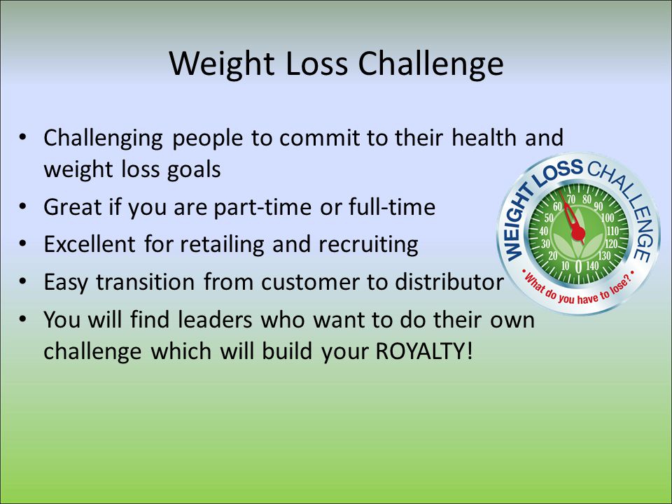 60 Day Weight Loss Challenge Free