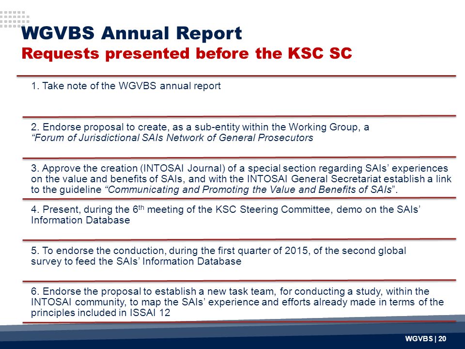 WGVBS Annual Report Requests presented before the KSC SC 1.