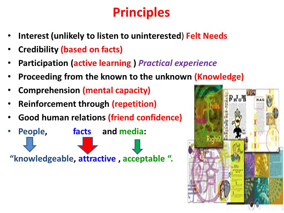 Principles Interest (unlikely to listen to uninterested) Felt Needs Credibility (based on facts) Participation (active learning ) Practical experience Proceeding from the known to the unknown (Knowledge) Comprehension (mental capacity) Reinforcement through (repetition) Good human relations (friend confidence) People, facts and media: knowledgeable, attractive, acceptable .