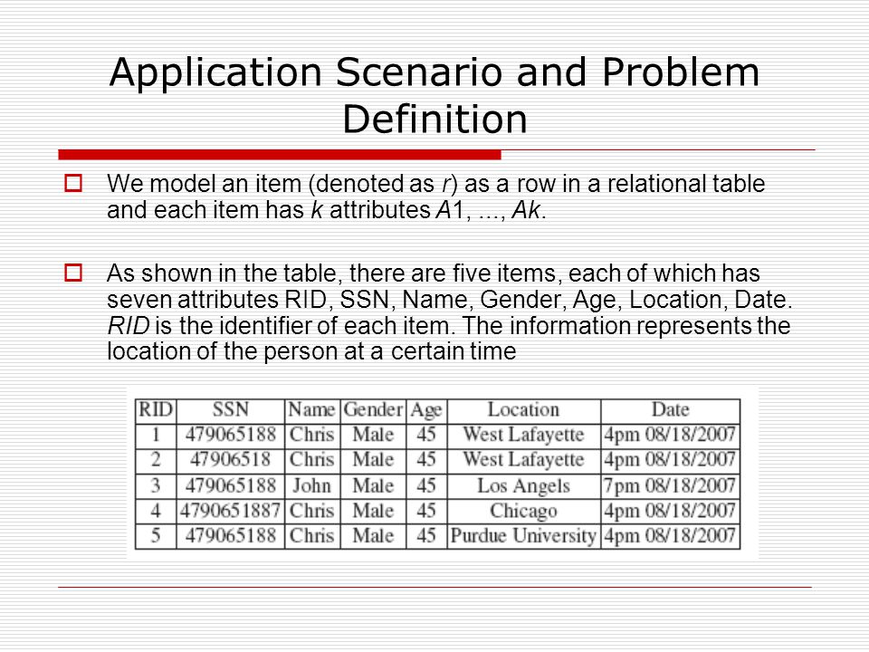 Application Scenario and Problem Definition  We model an item (denoted as r) as a row in a relational table and each item has k attributes A1,..., Ak.