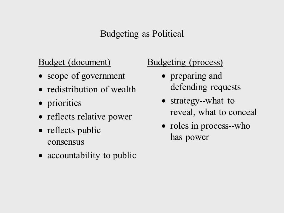budgeting document