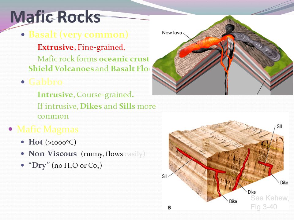 summary 1 the rock cycle 2 formation of igneous rocks 3 how does gabbro form