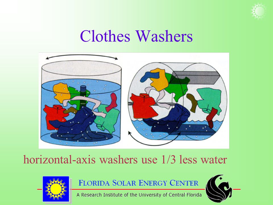 Clothes Washers horizontal-axis washers use 1/3 less water