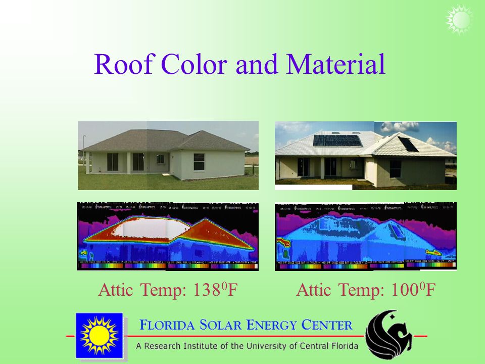 Roof Color and Material Attic Temp: FAttic Temp: F