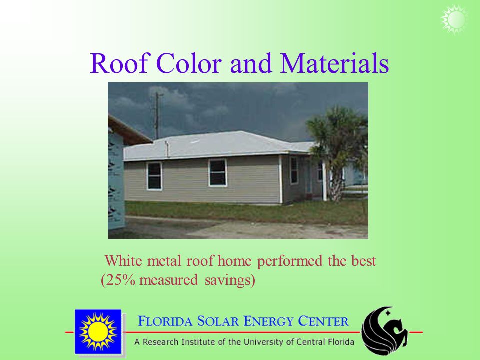 Roof Color and Materials White metal roof home performed the best (25% measured savings)