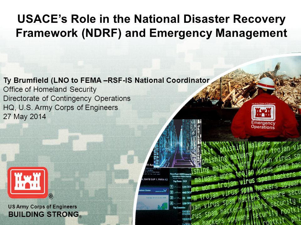 US Army Corps of Engineers BUILDING STRONG ® Ty Brumfield (LNO to FEMA –RSF-IS National Coordinator Office of Homeland Security Directorate of Contingency Operations HQ, U.S.