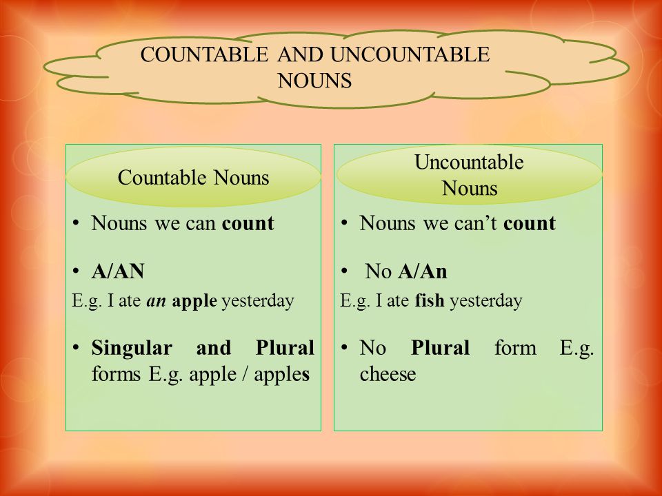 COUNTABLE AND UNCOUNTABLE NOUNS Nouns we can count A/AN E.g.